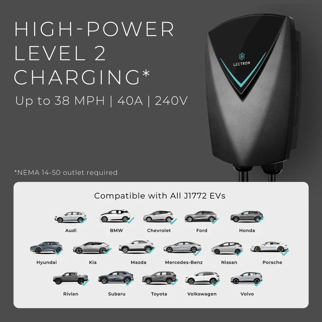 Black Lectron NEXUS Level 2 wall charger above a compatibility chart of J1772 EV brands