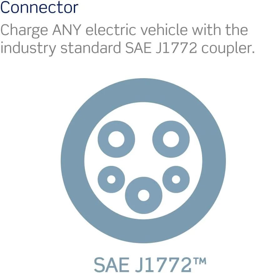 Leviton home EV charger installed beside an electric car