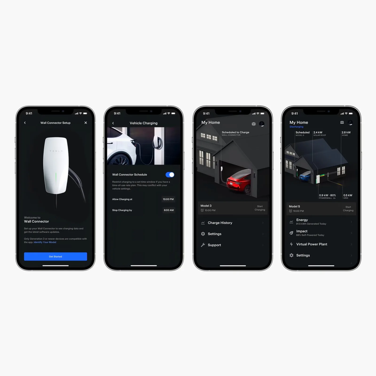Four phone screens showing Wall Connector setup, scheduling and charge history in the Tesla app